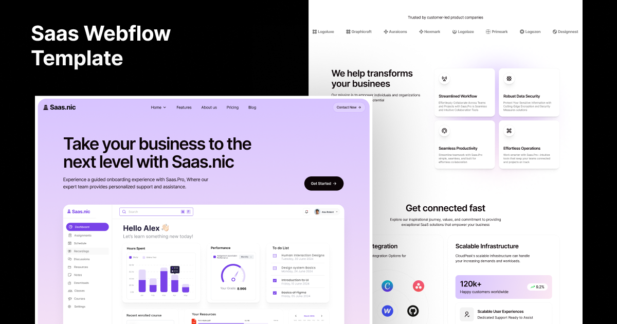 Instruction Saas nic Webflow Ecommerce Website Template instruction-saas-nic-webflow-ecommerce-website-template